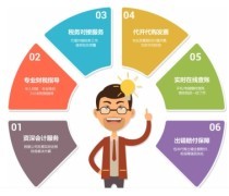 西安財務咨詢產(chǎn)品庫 為企業(yè)發(fā)展注入專業(yè)力量